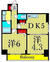 ルフレ　リバーサイド町屋