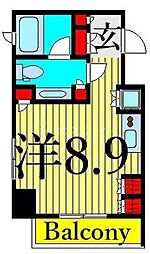 ステイシス町屋