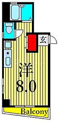 ボナール三ノ輪