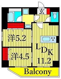 アベニール