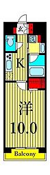 アルページュ