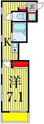 日暮里中央COURT
