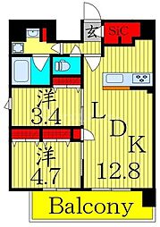グランカーサ町屋II