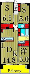 ドゥーエ町屋