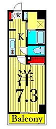 ヴィラフォレスト田端