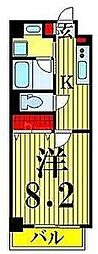 SPERO CASA