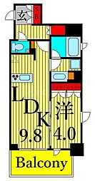グランカーサ上野池之端