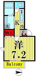 グラン・シャリオ