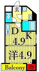 リトルズ西尾久