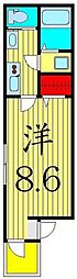 Best Stage 西日暮里