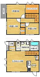 ベラトリックス