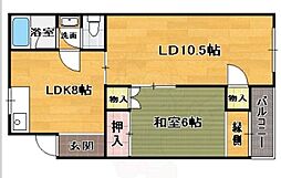 リバーサイド若宮