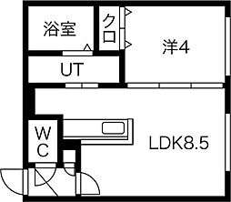 フォレスタ麻生