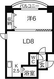 コトン大通中央