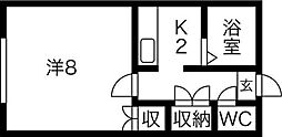 フォーシーズンII