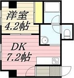 牧野ビル