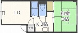 高台ハイツシャルル