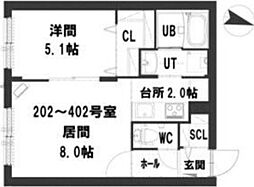 SunLibre(サン・リーブル)