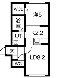 MTガーデンEast II