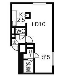 Padres (パードレス)