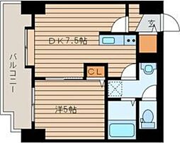 サンハイツ北大前