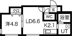 プリエスタ(Le Priesta)