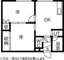 ビッグバーンズマンション伏古III