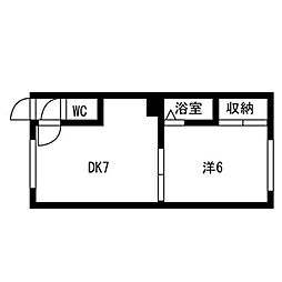 パレスエスカール