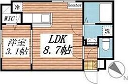 シャトン北10条
