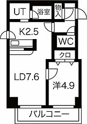 ノースコートgoody