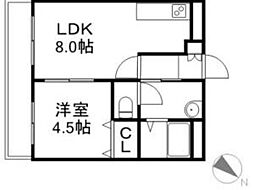 カルフール麻生