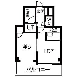 グランデ・トール
