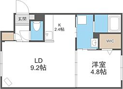 コンソラチュール札幌駅東