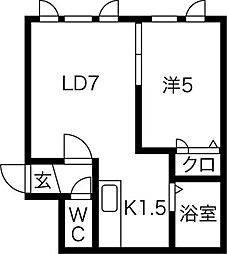 フォーチュネイトフィールド