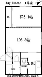 Sky Lucore(スカイルコーレ)