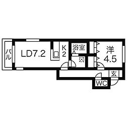 アヴァンツァーレ