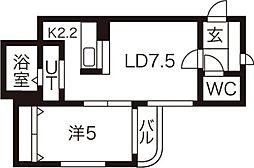 エルミタージュ