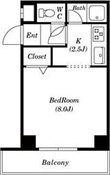 インペリアル13