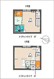 Partire N21(パルティーレN21)