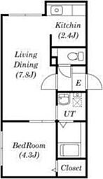 セブンスコートN24