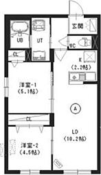シュエット(Chouette)