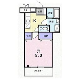 エトワールシャトー