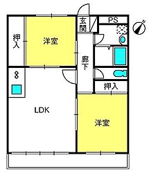 リバーサイド東川口Ｎｏ．1