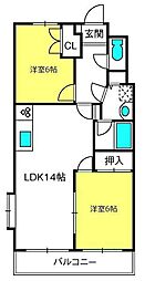 ロイヤルメゾンIII