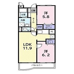 プリマヴェーラ