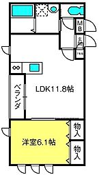 アーバンヒルズ