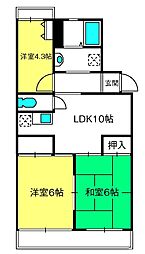 プルミエールＤ