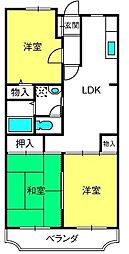 ランドフォレスト北越谷II