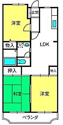 ランドフォレスト北越谷II