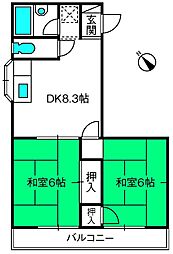 柳沼ビル大成町マンション
